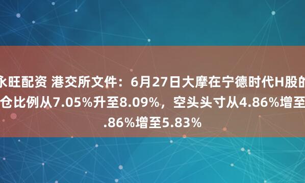 永旺配资 港交所文件：6月27日大摩在宁德时代H股的多头持仓比例从7.05%升至8.09%，空头头寸从4.86%增至5.83%