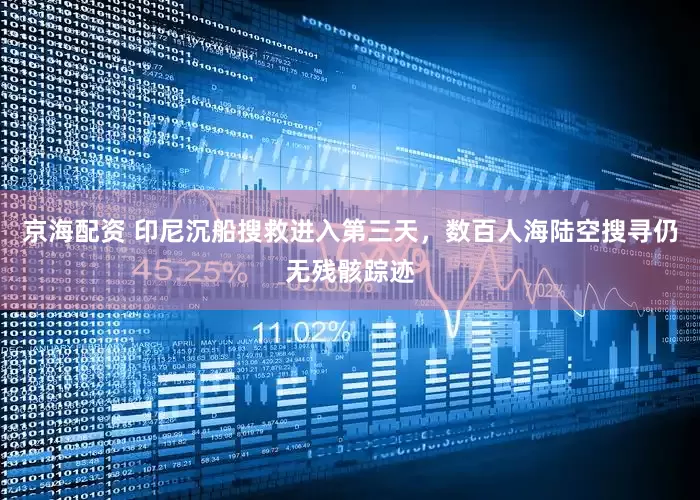 京海配资 印尼沉船搜救进入第三天，数百人海陆空搜寻仍无残骸踪迹